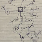 Bitcoin's Killer App Already Exists
